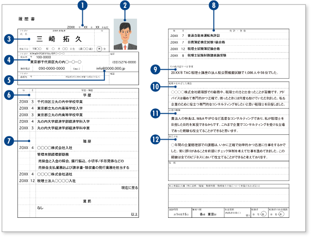 履歴書